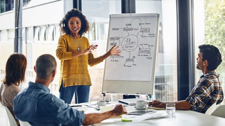 Ensure employees know about your benefits programs, including how they work and how to access them.