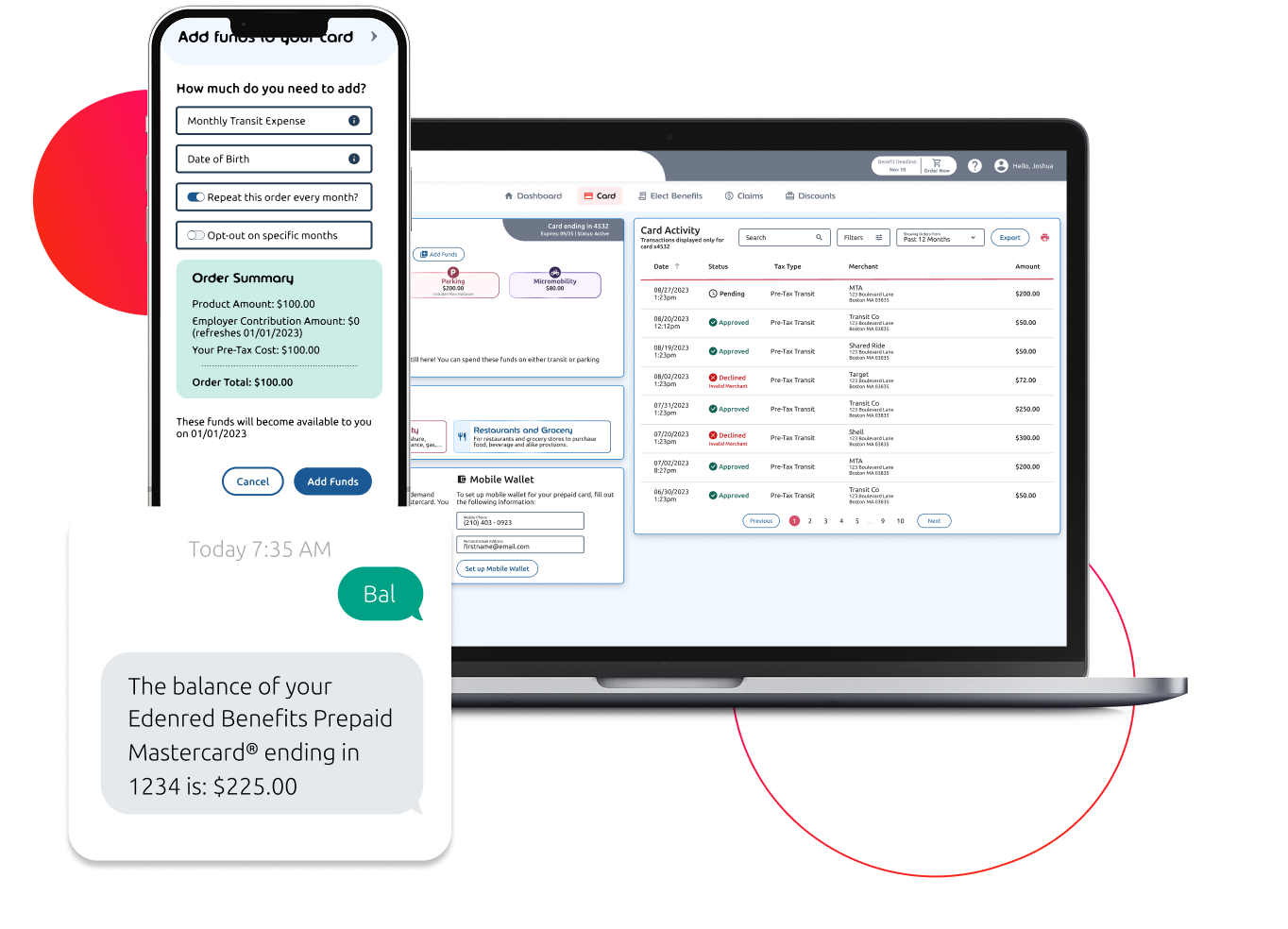 CardManagementPlatforms